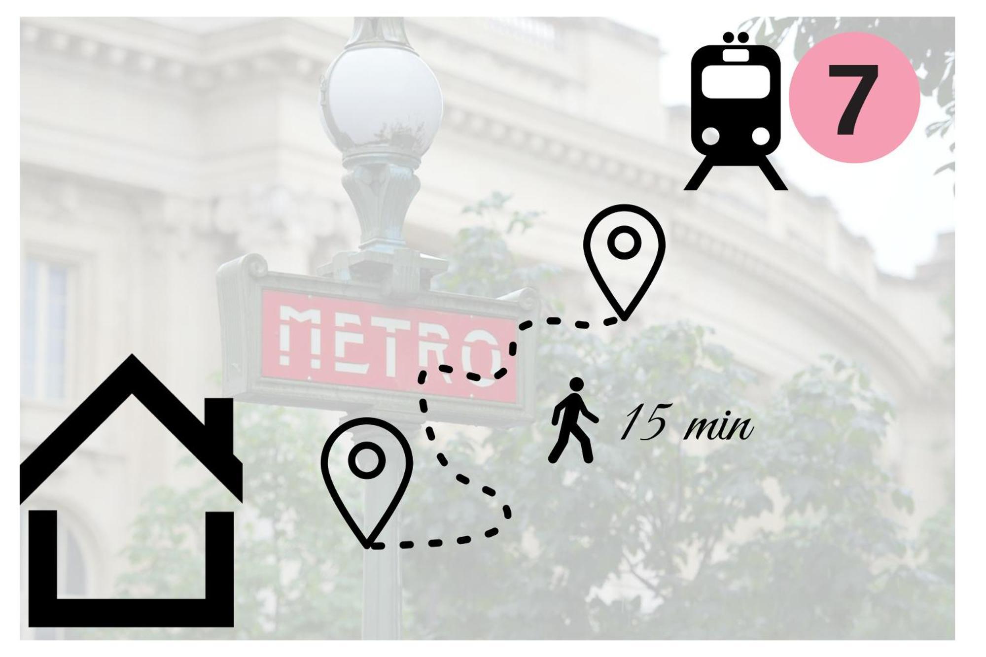 *J'Y Suis J'Y Reste* - Proche De Paris วีลุชวีฟ ภายนอก รูปภาพ